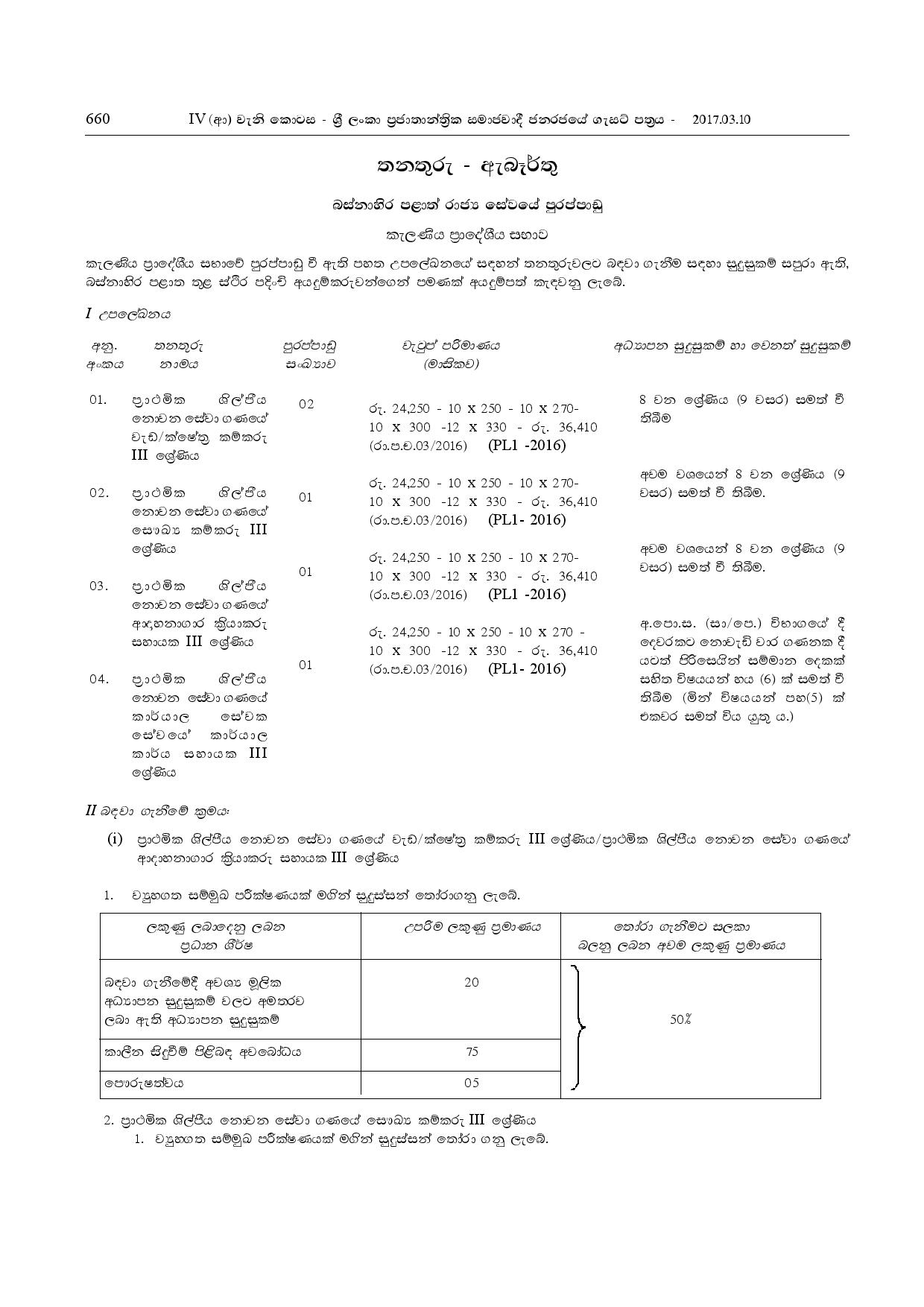 Work / Field Laborer, Sanitary Laborer, Cremation Room Operator Assistant, Official Office Assistant - Kelaniya Pradeshiya Sabha 